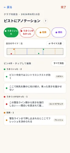 ピンを置く画面。フェンシングのピストを描いた図にピンが置かれ、種類ごとにまとまっている。それぞれに短いメモがつき、アクションのタグが付いたものもある。