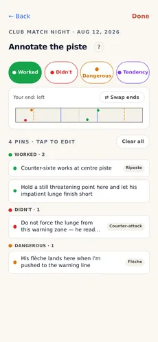 L’écran d’annotation : un schéma de piste d’escrime portant des épingles, regroupées par type, chacune avec sa courte note.