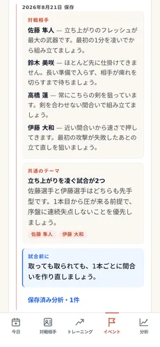 大会に保存された AI ブリーフィング。対戦予定の相手ごとに戦術メモが1行ずつ、全体に共通するテーマ、試合前の注意点がまとめられている。