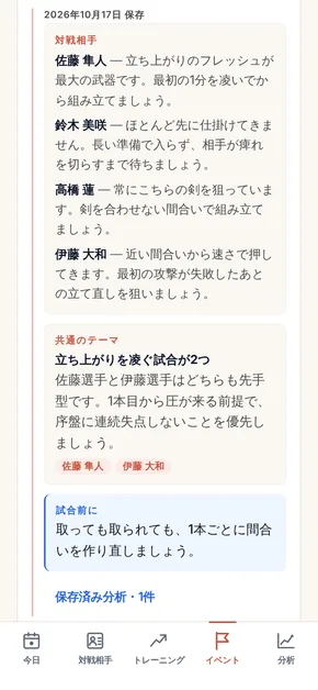 大会に保存された AI ブリーフィング。対戦予定の相手ごとに戦術メモが1行ずつ、全体に共通するテーマ、試合前の注意点がまとめられている。