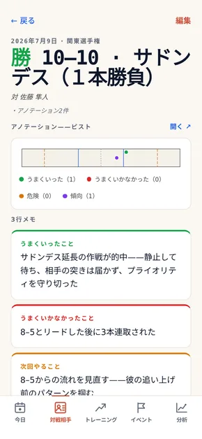 試合の詳細画面。サドンデスで決着した一戦に、ピスト上のピンと3行メモ（うまくいったこと・うまくいかなかったこと・次回やること）が記録されている。