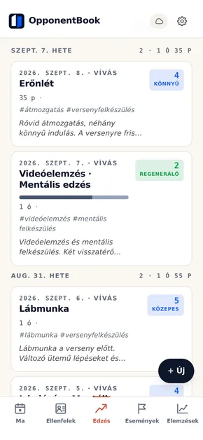 Az ingyenes edzésnapló: edzések heti bontásban, kategóriával, időtartammal, erőfeszítéssel, címkékkel és jegyzetekkel.