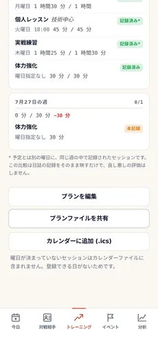 トレーニングプランの操作メニュー。編集、ファイルとしての共有、スケジュールを .ics でカレンダーに追加。
