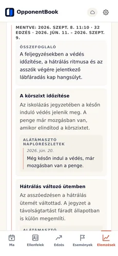 Mentett MI-összefoglaló az edzéstémákról: a közelmúlt edzésein ismétlődő témák, a forrásul szolgáló bejegyzések idézeteivel.